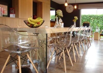 Table 4.2